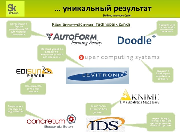 … уникальный результат Компании-участницы Technopark Zurich Крупнейший в Европе разработчик ПО для листовой штамповки.