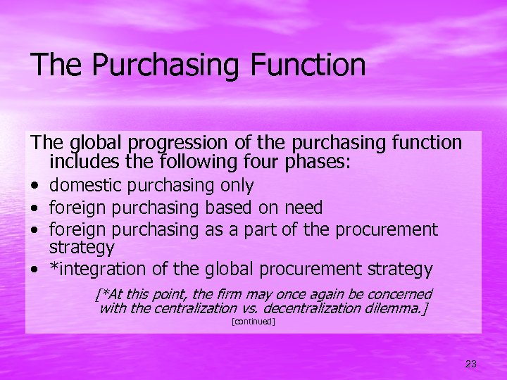 The Purchasing Function The global progression of the purchasing function includes the following four