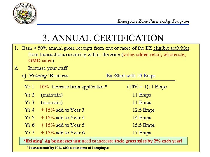 Enterprise Zone Partnership Program 3. ANNUAL CERTIFICATION 1. Earn > 50% annual gross receipts