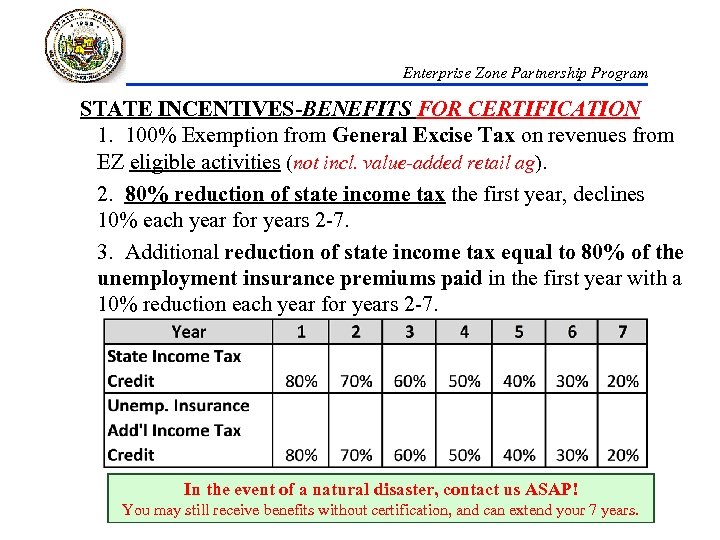 Enterprise Zone Partnership Program STATE INCENTIVES-BENEFITS FOR CERTIFICATION 1. 100% Exemption from General Excise