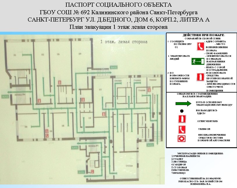 ПАСПОРТ СОЦИАЛЬНОГО ОБЪЕКТА ГБОУ СОШ № 692 Калининского района Санкт-Петербурга САНКТ-ПЕТЕРБУРГ УЛ. Д. БЕДНОГО,