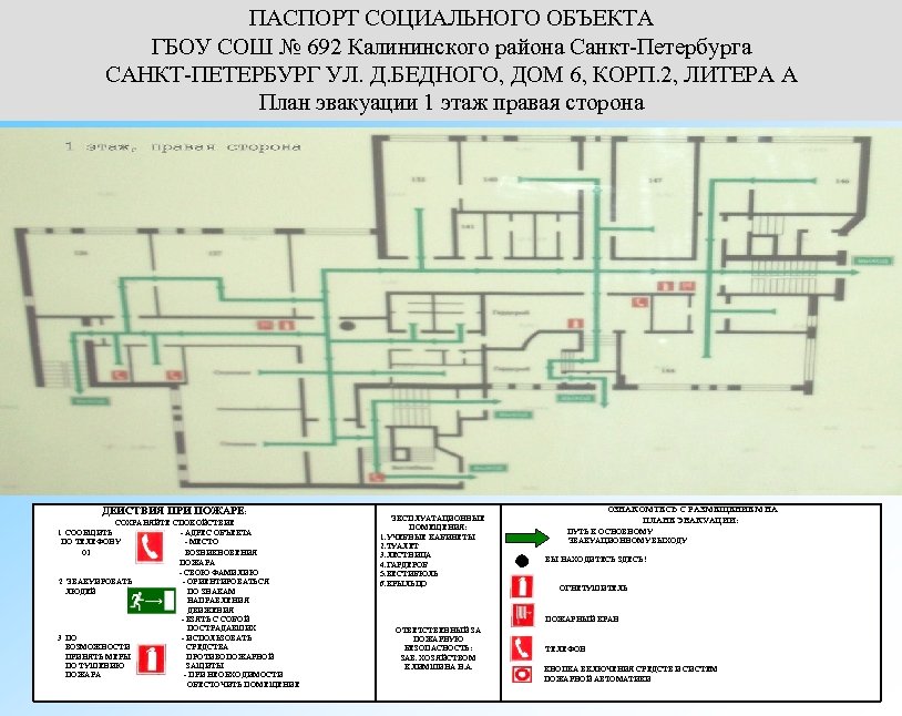 ПАСПОРТ СОЦИАЛЬНОГО ОБЪЕКТА ГБОУ СОШ № 692 Калининского района Санкт-Петербурга САНКТ-ПЕТЕРБУРГ УЛ. Д. БЕДНОГО,