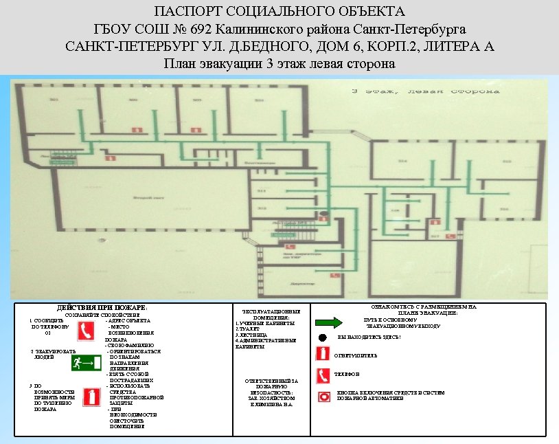 ПАСПОРТ СОЦИАЛЬНОГО ОБЪЕКТА ГБОУ СОШ № 692 Калининского района Санкт-Петербурга САНКТ-ПЕТЕРБУРГ УЛ. Д. БЕДНОГО,