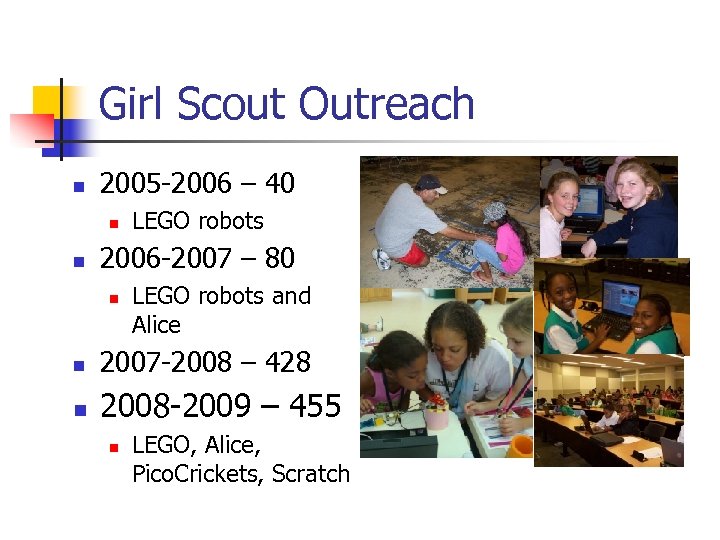 Girl Scout Outreach n 2005 -2006 – 40 n n LEGO robots 2006 -2007