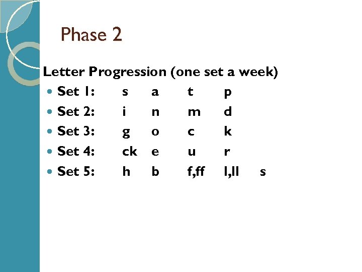 Phase 2 Letter Progression (one set a week) Set 1: s a t p