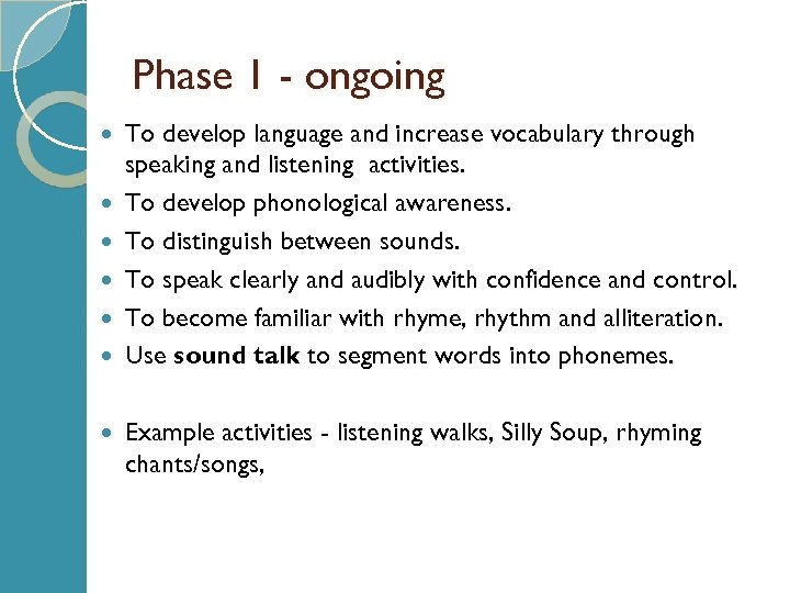 Phase 1 - ongoing To develop language and increase vocabulary through speaking and listening