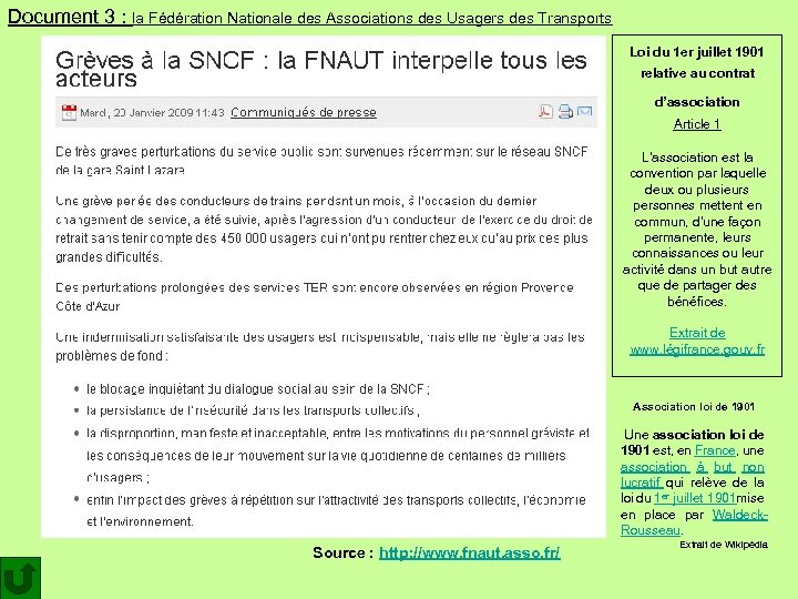 Document 3 : la Fédération Nationale des Associations des Usagers des Transports Loi du