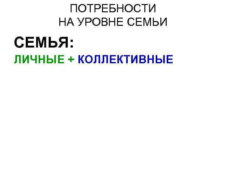 ПОТРЕБНОСТИ НА УРОВНЕ СЕМЬИ СЕМЬЯ: ЛИЧНЫЕ + КОЛЛЕКТИВНЫЕ 