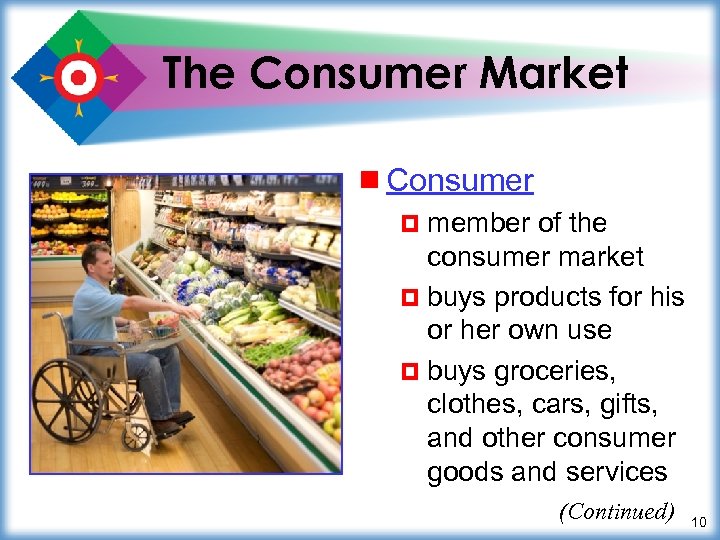 The Consumer Market ¾ Consumer ¤ member of the consumer market ¤ buys products