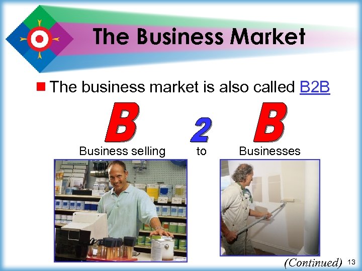 The Business Market ¾ The business market is also called B 2 B Business