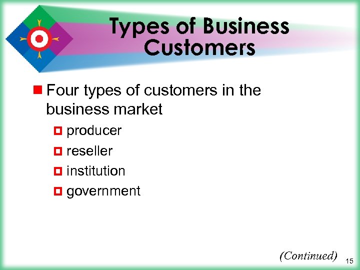 Types of Business Customers ¾ Four types of customers in the business market ¤