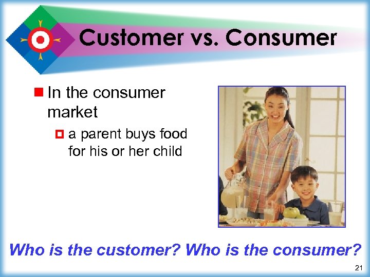 Customer vs. Consumer ¾ In the consumer market ¤a parent buys food for his