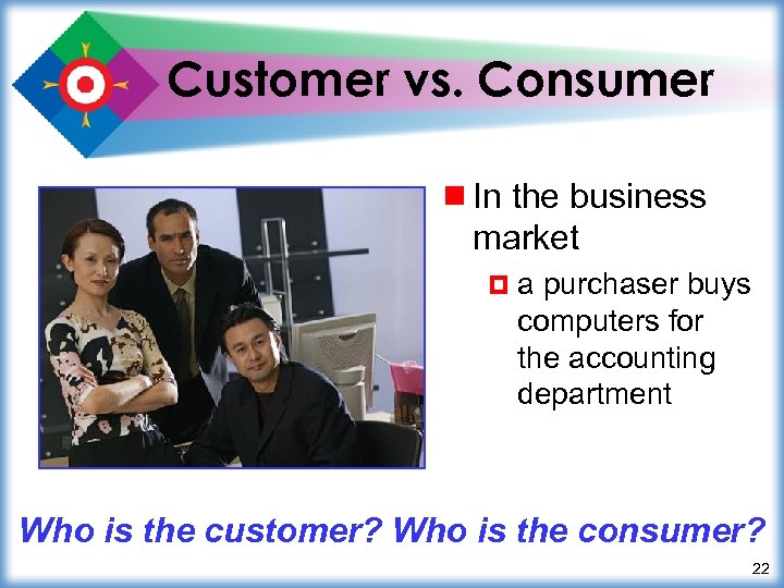 Customer vs. Consumer ¾ In the business market ¤a purchaser buys computers for the