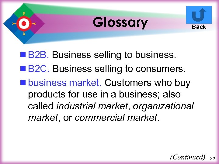 Glossary Back ¾ B 2 B. Business selling to business. ¾ B 2 C.