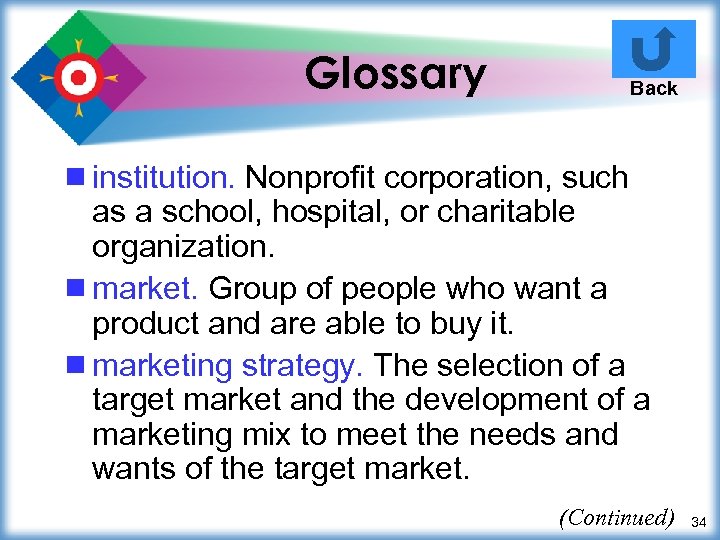Glossary Back ¾ institution. Nonprofit corporation, such as a school, hospital, or charitable organization.