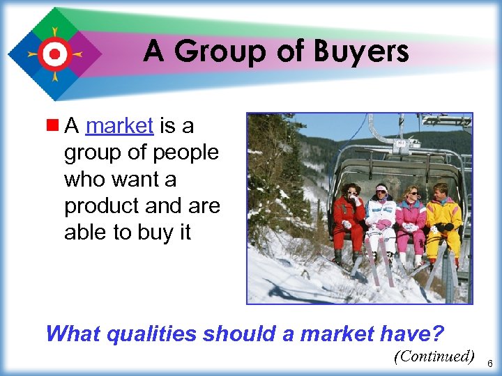 A Group of Buyers ¾ A market is a group of people who want