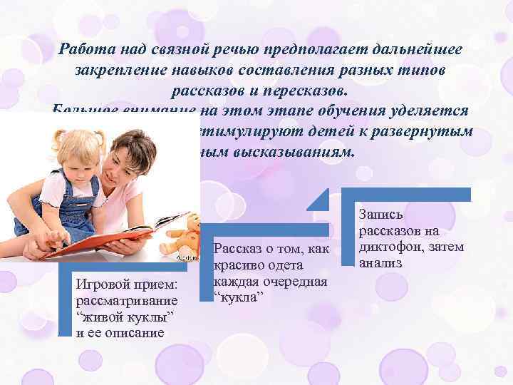 Работа над связной речью предполагает дальнейшее закрепление навыков составления разных типов рассказов и пересказов.