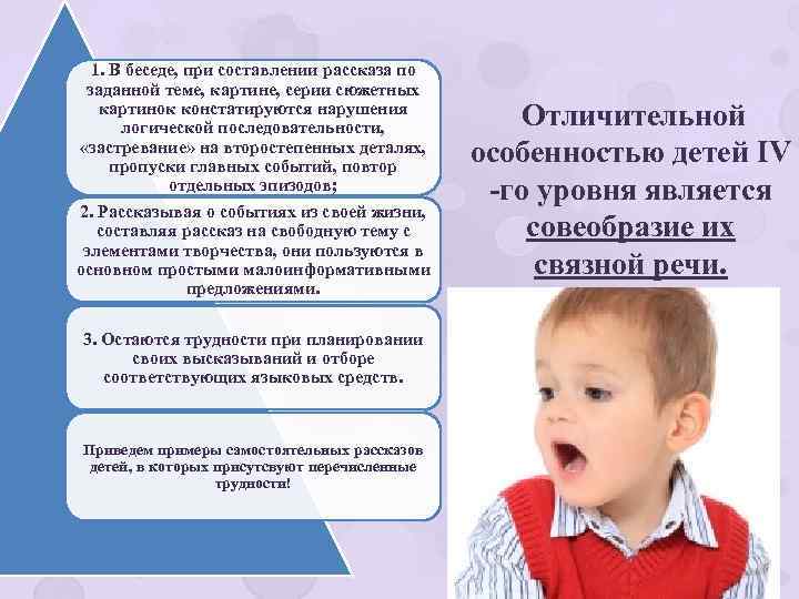 1. В беседе, при составлении рассказа по заданной теме, картине, серии сюжетных картинок констатируются