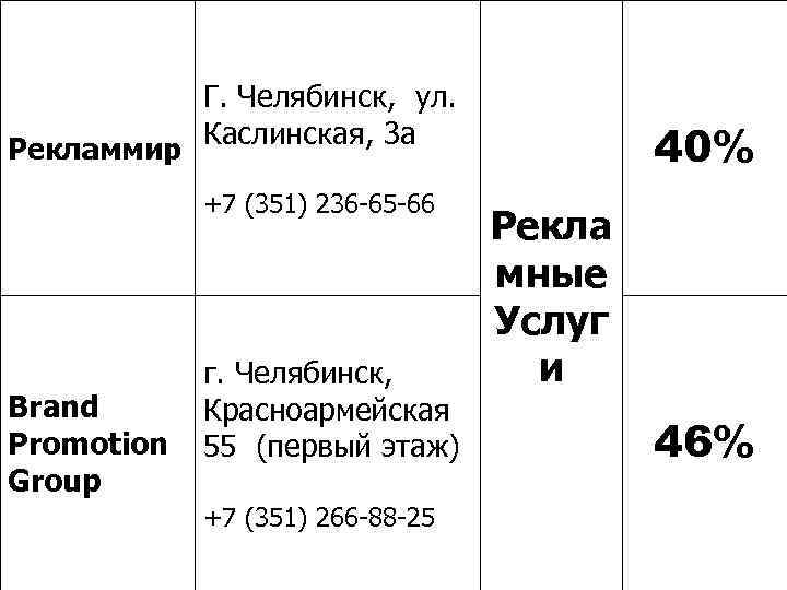 Рекламмир Г. Челябинск, ул. Каслинская, 3 а +7 (351) 236 -65 -66 Brand Promotion