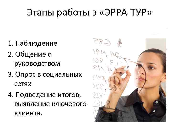 Этапы работы в «ЭРРА-ТУР» 1. Наблюдение 2. Общение с руководством 3. Опрос в социальных