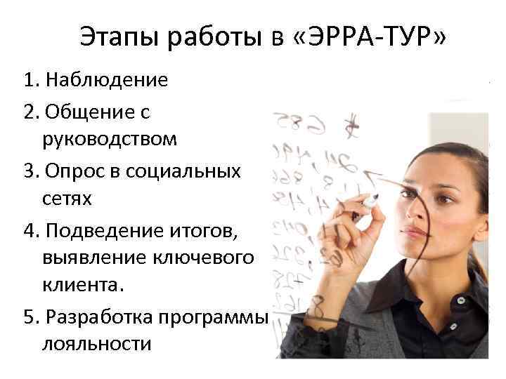 Этапы работы в «ЭРРА-ТУР» 1. Наблюдение 2. Общение с руководством 3. Опрос в социальных