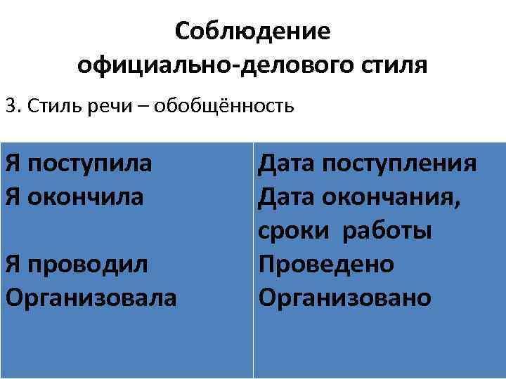 Соблюдение официально-делового стиля 3. Стиль речи – обобщённость Я поступила Я окончила Я проводил