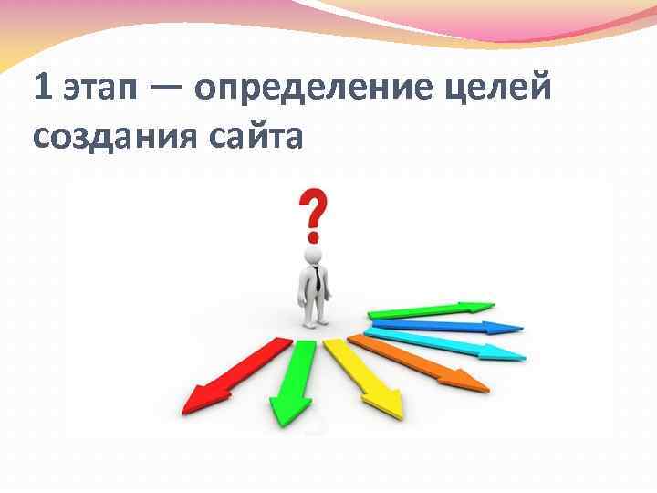 Как определить цель. 1 Этап- определение целей. Определение целей создания сайта. Цель создания сайта картинка. Цели при создании сайта.