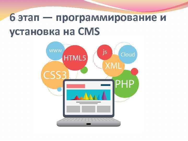 6 этап — программирование и установка на CMS 