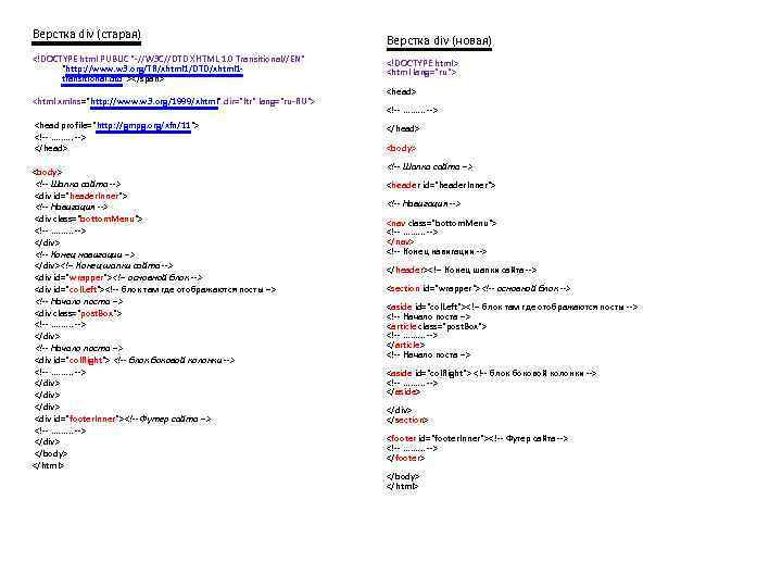 Верстка div (старая) <!DOCTYPE html PUBLIC "-//W 3 C//DTD XHTML 1. 0 Transitional//EN" "http: