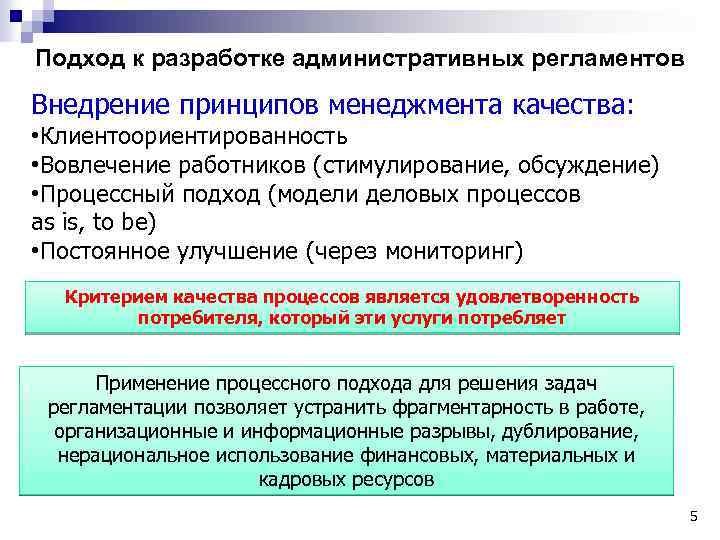 Подход к разработке административных регламентов Внедрение принципов менеджмента качества: • Клиентоориентированность • Вовлечение работников