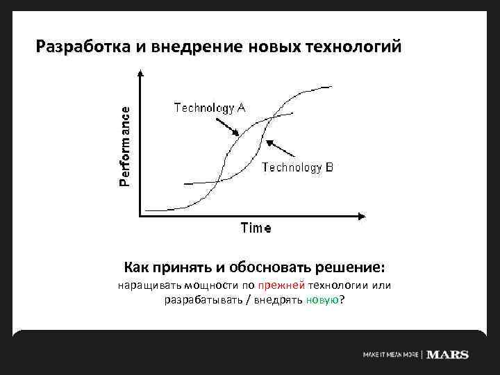 Разработка и внедрение новых технологий Как принять и обосновать решение: наращивать мощности по прежней