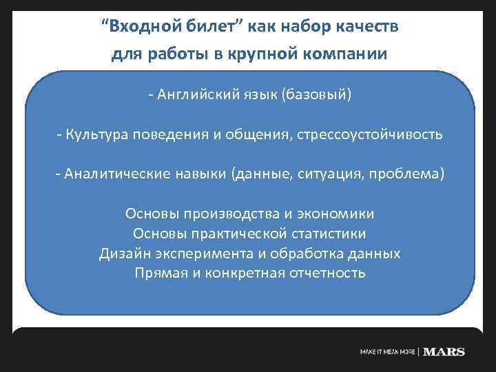 “Входной билет” как набор качеств для работы в крупной компании - Английский язык (базовый)