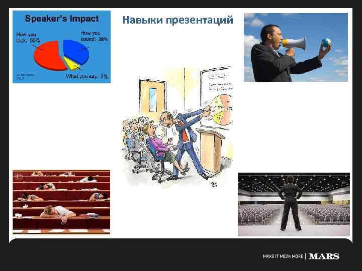 Навыки презентаций 