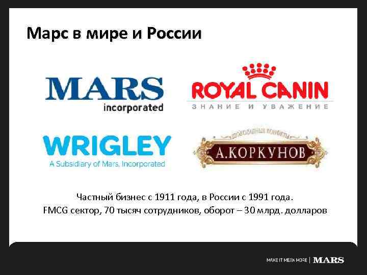 Марс в мире и России Частный бизнес с 1911 года, в России с 1991
