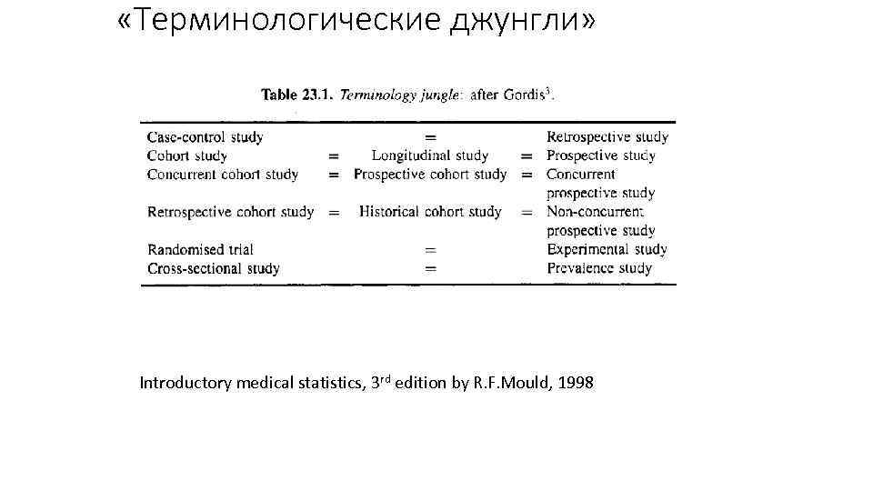  «Терминологические джунгли» Introductory medical statistics, 3 rd edition by R. F. Mould, 1998