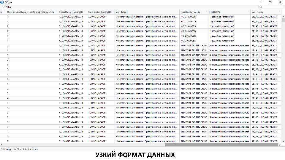 УЗКИЙ ФОРМАТ ДАННЫХ 