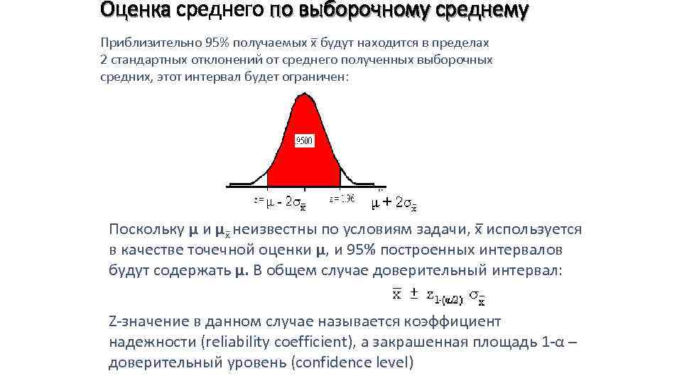 Оценка среднего по выборочному среднему Приблизительно 95% получаемых x будут находится в пределах 2