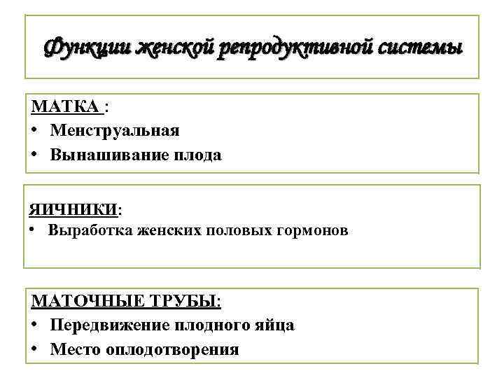 Функции женской репродуктивной системы МАТКА : • Менструальная • Вынашивание плода ЯИЧНИКИ: • Выработка