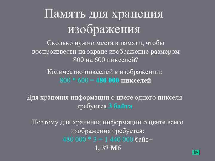 Сколько хранения Память для памяти «съедает» изображение? изображения Сколько нужно места в памяти, чтобы