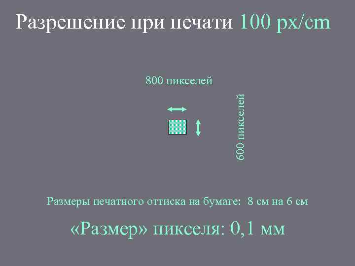Разрешение при печати 100 px/cm 600 пикселей 800 пикселей Размеры печатного оттиска на бумаге: