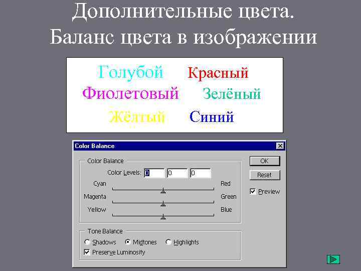 Дополнительные цвета. Баланс цвета в изображении Голубой --- Красный Фиолетовый --- Зелёный Жёлтый ---