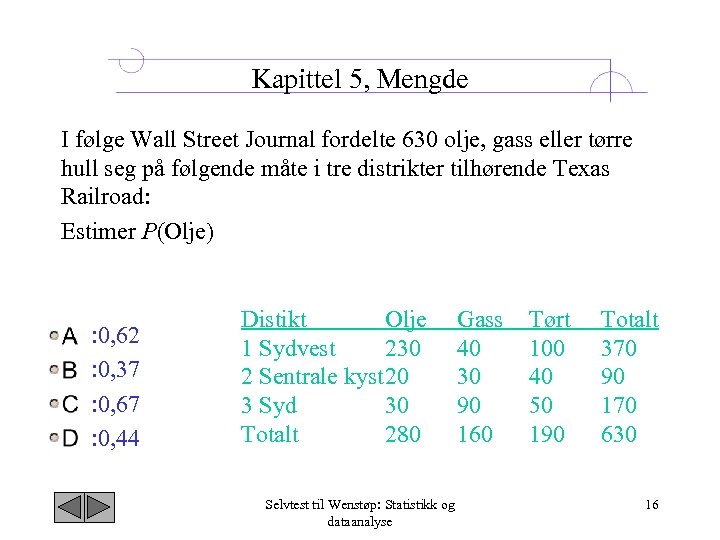 Kapittel 5, Mengde I følge Wall Street Journal fordelte 630 olje, gass eller tørre