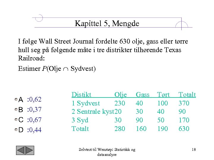 Kapittel 5, Mengde I følge Wall Street Journal fordelte 630 olje, gass eller tørre