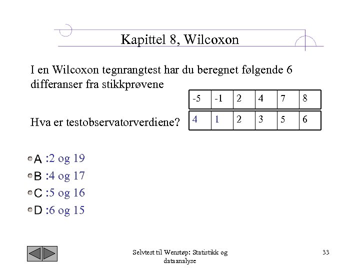 Kapittel 8, Wilcoxon I en Wilcoxon tegnrangtest har du beregnet følgende 6 differanser fra