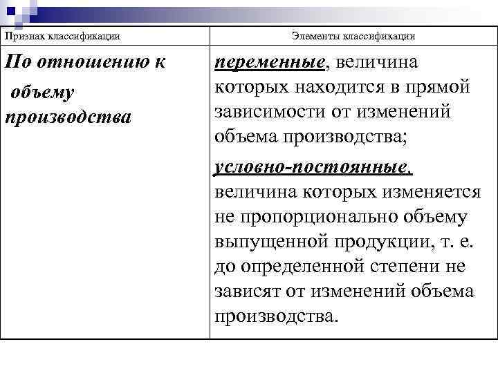 Признак классификации По отношению к объему производства Элементы классификации переменные, величина которых находится в