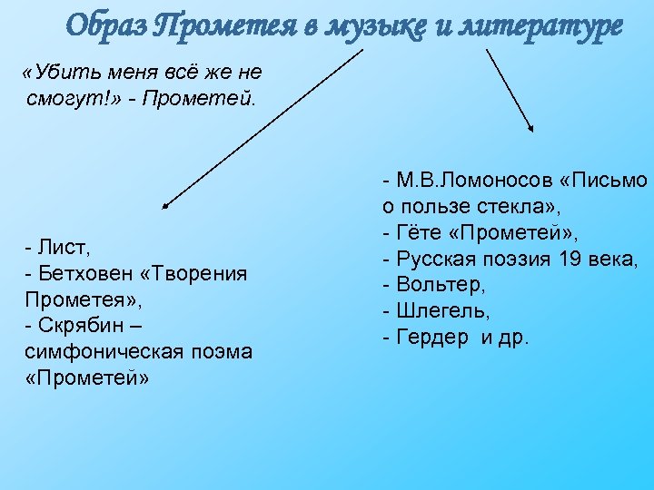 Образ Прометея в музыке и литературе «Убить меня всё же не смогут!» - Прометей.