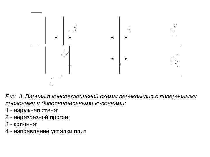 Рис. 3. Вариант конструктивной схемы перекрытия с поперечными прогонами и дополнительными колоннами: 1 наружная