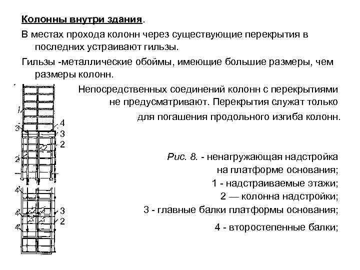 Колонны внутри здания. В местах прохода колонн через существующие перекрытия в последних устраивают гильзы.