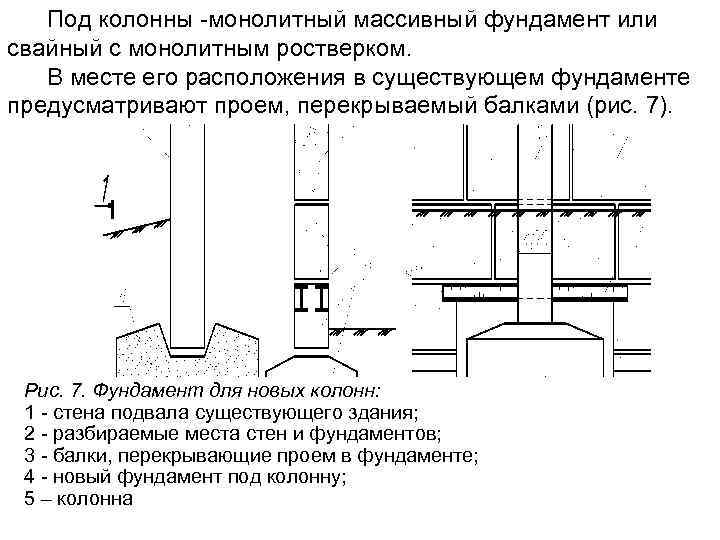 Под колонны монолитный массивный фундамент или свайный с монолитным ростверком. В месте его расположения