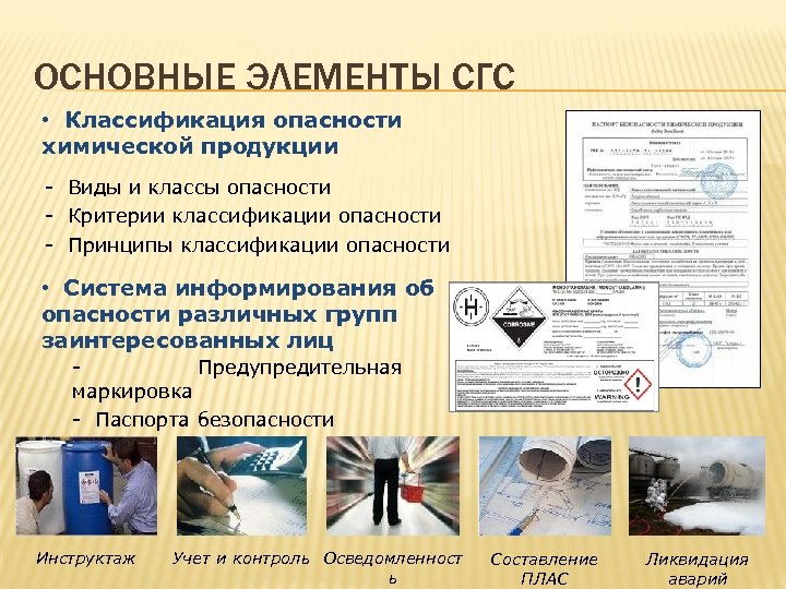 ОСНОВНЫЕ ЭЛЕМЕНТЫ СГС • Классификация опасности химической продукции - Виды и классы опасности -